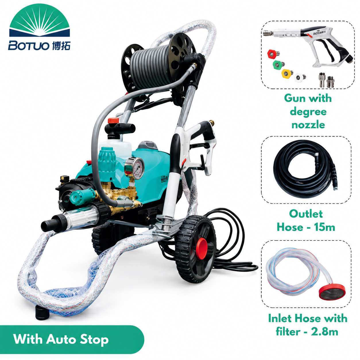 Botuo Professional High Pressure Washer